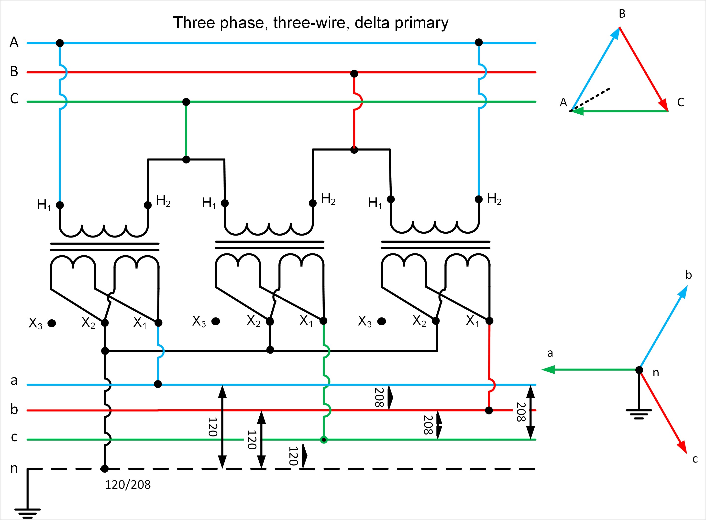 480v To 208v Transformer Wiring Diagram