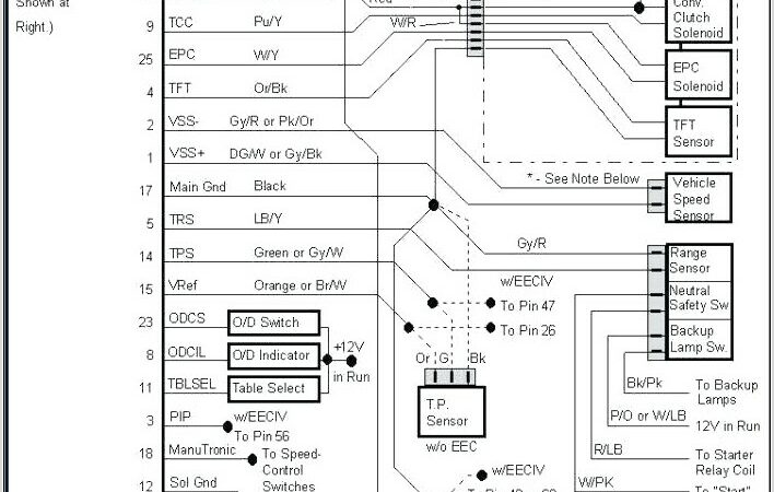 4r70w Transmission Valve Body Diagram