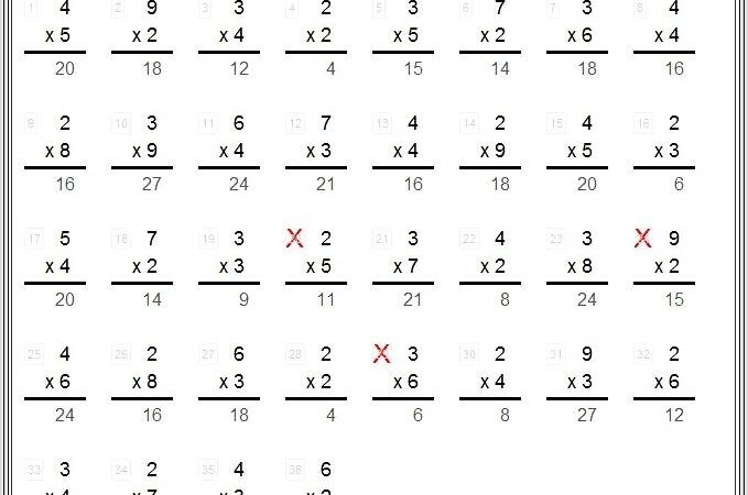 5 Times Table Quiz Online