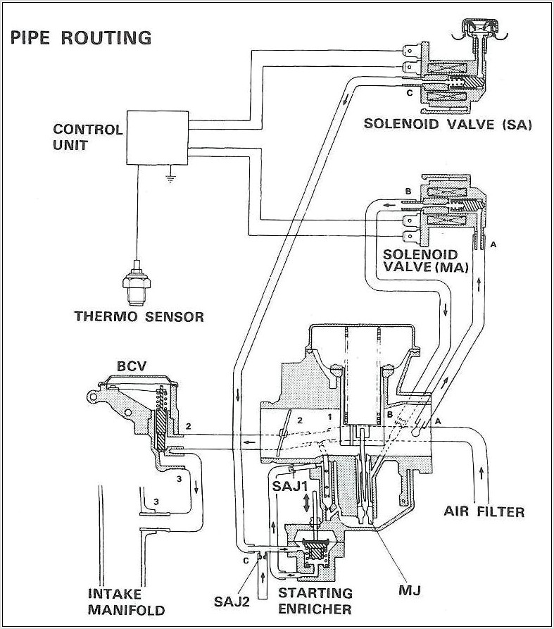 50cc Scooter Carb Diagram