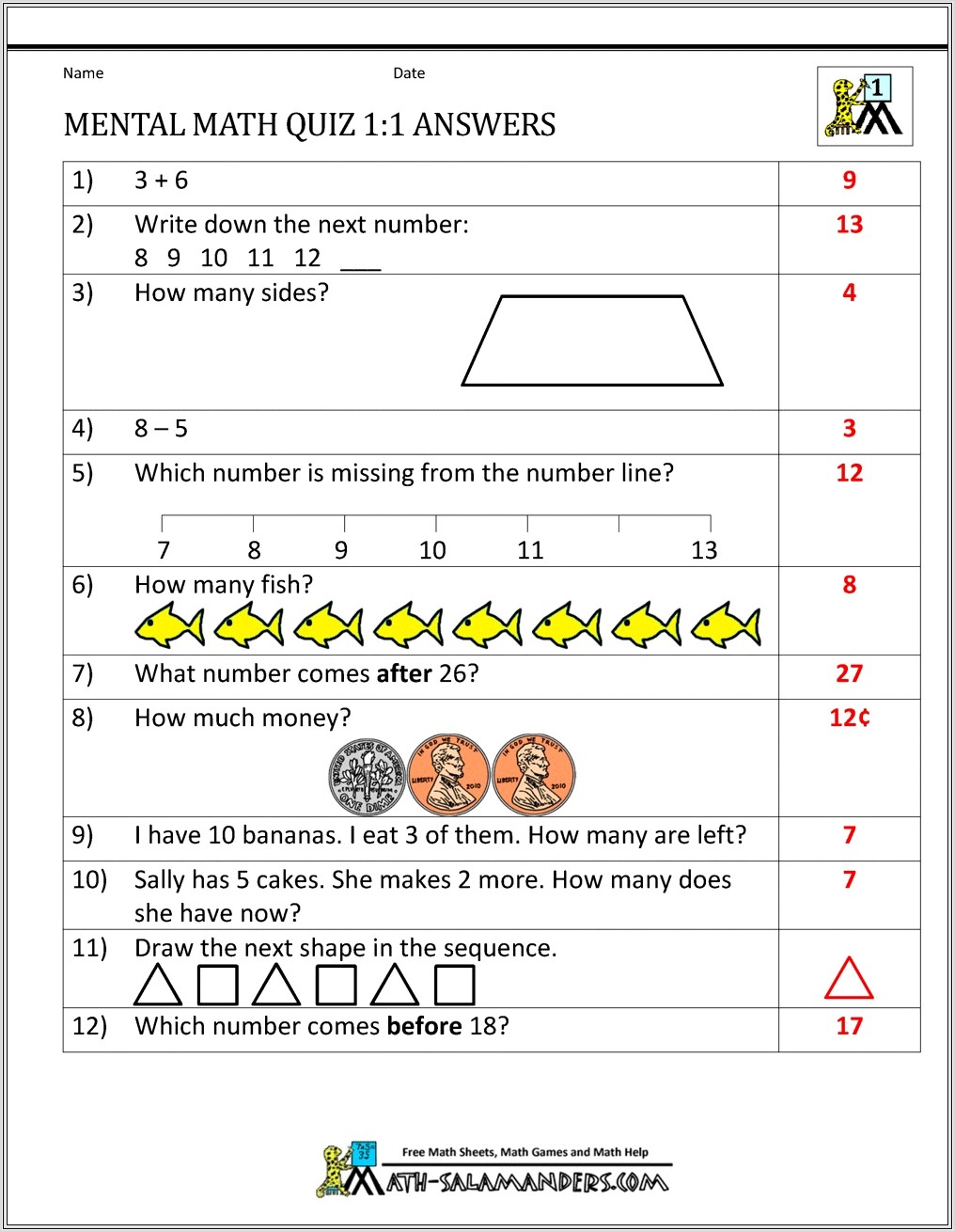5th Grade Math Worksheet Packets