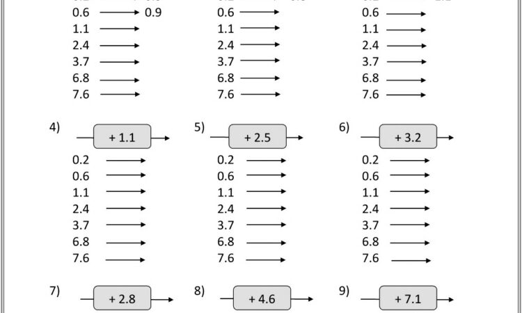 5th Grade Math Worksheets For Decimals