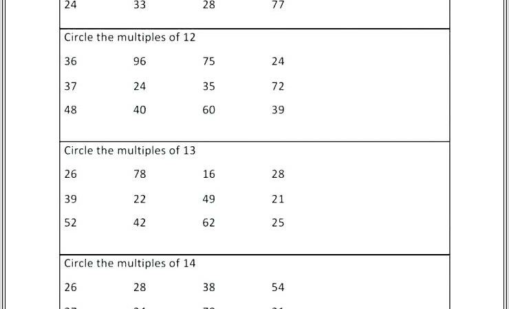 5th Grade Math Worksheets Lcm