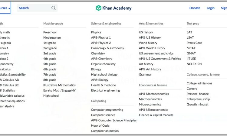 5th Grade Science Cst Practice Worksheets