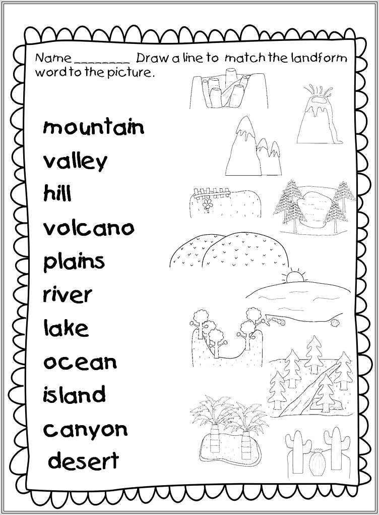 5th Grade Science Landforms Worksheets