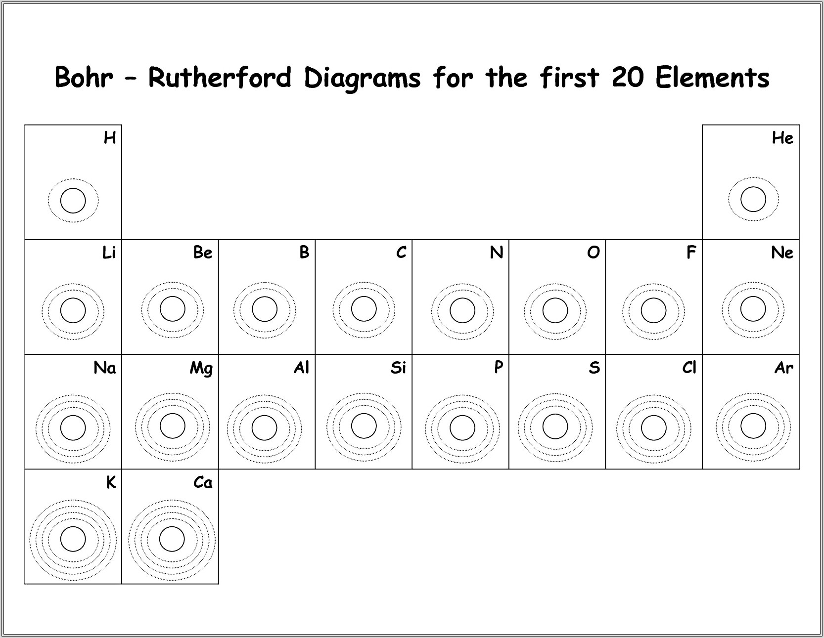 5th Grade Science Review Worksheets