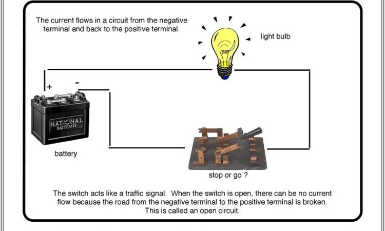 5th Grade Science Worksheets On Electricity