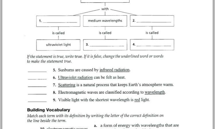 5th Grade Worksheet Figurative Language