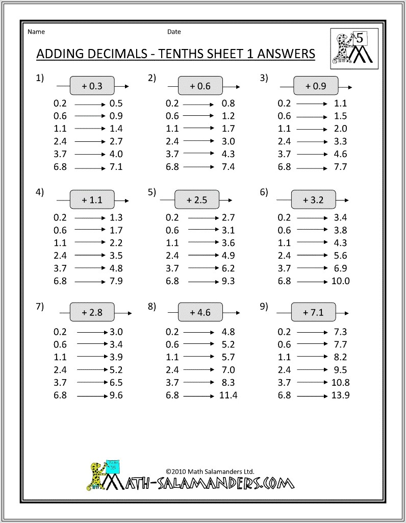 5th Grade Worksheets For Fun
