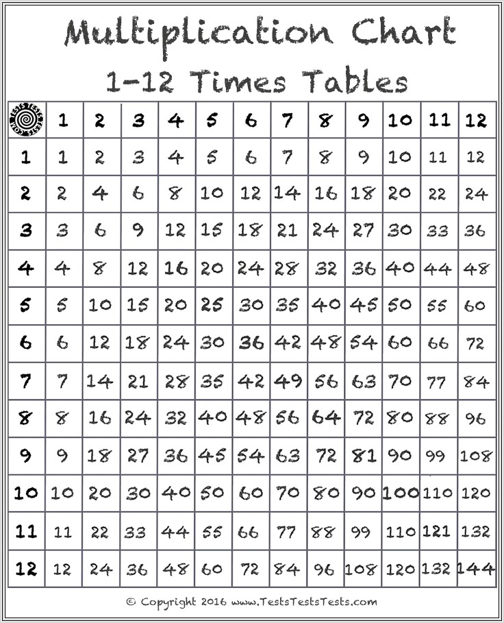 6 Times Table Quiz Online
