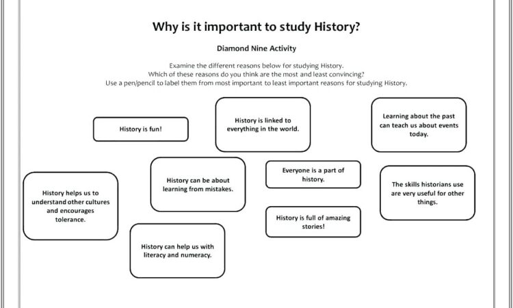 6th Grade History Worksheets Printable Free