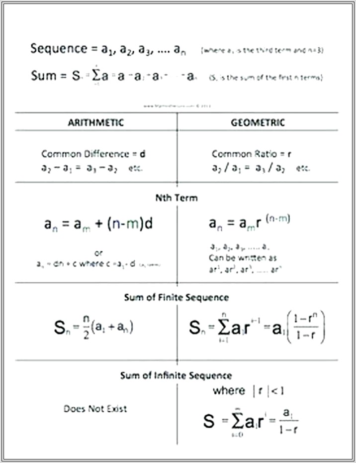 6th Grade Math Sequence Worksheets