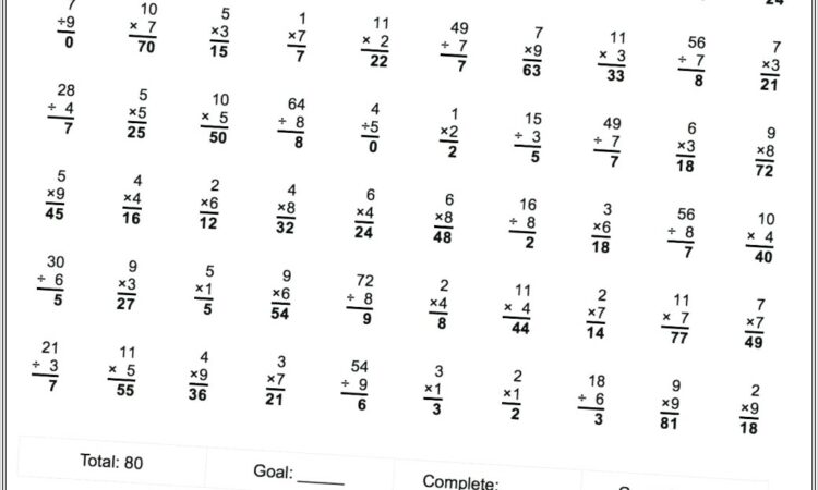 6th Grade Ratios Worksheet