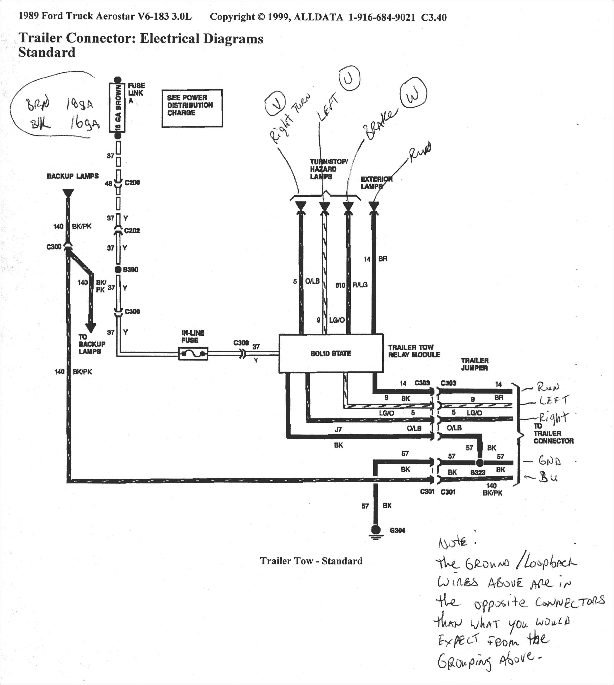 7 Blade Trailer Plug Wiring Diagram Ford