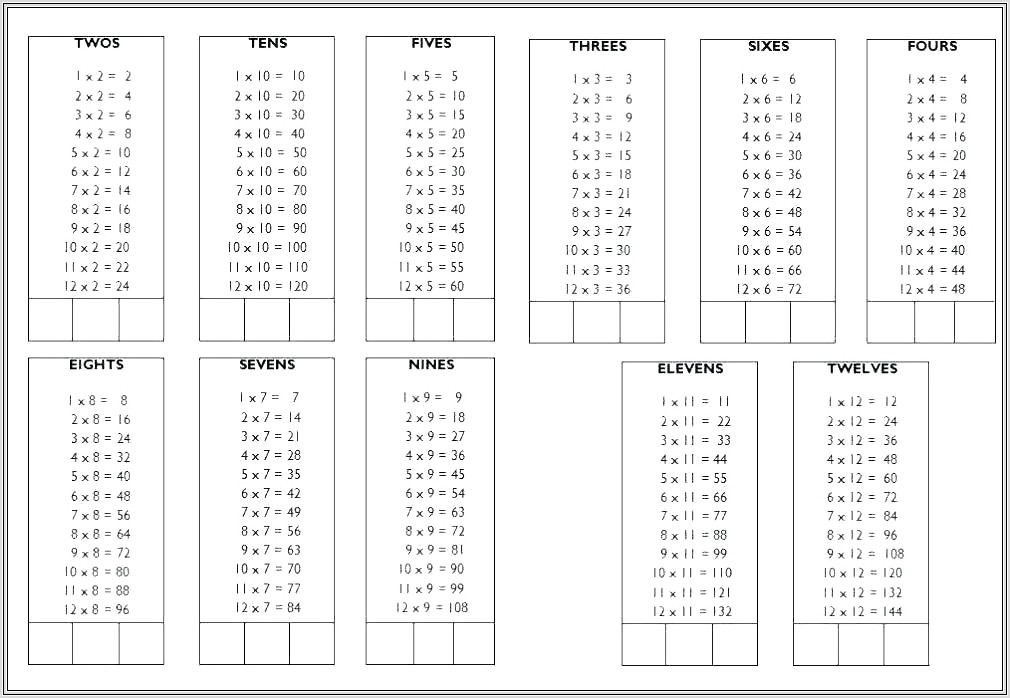 7 Times Table Challenge Worksheet