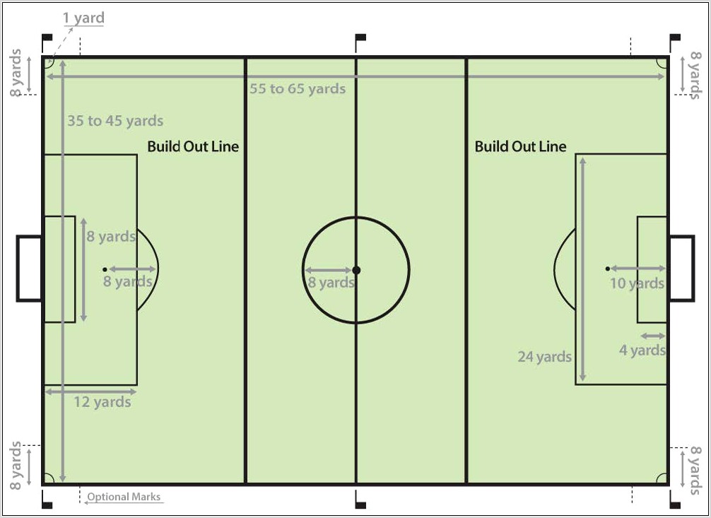 7v7 Soccer Field Diagram