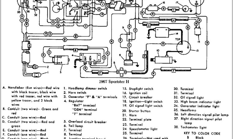 86 Sportster Wiring Diagram