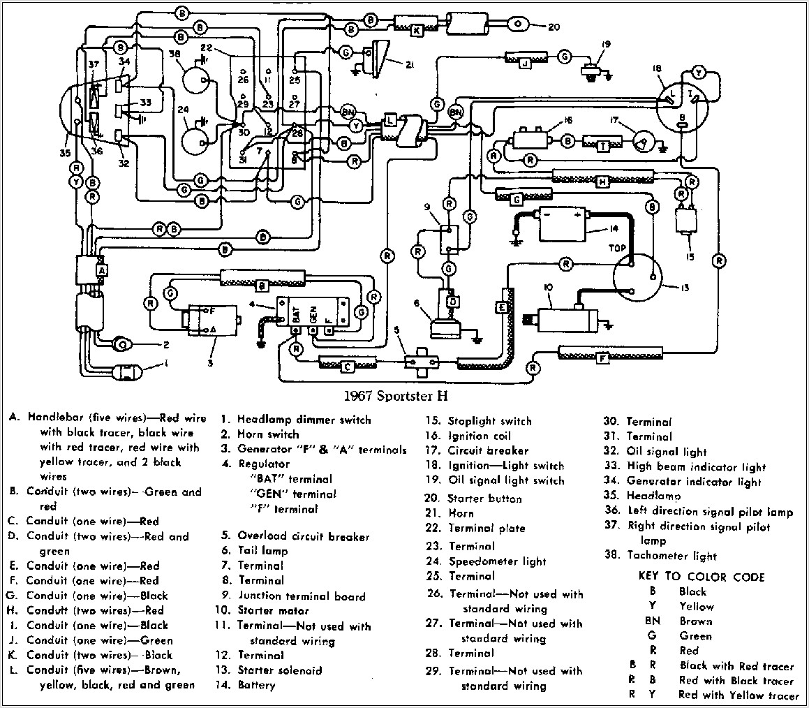 86 Sportster Wiring Diagram