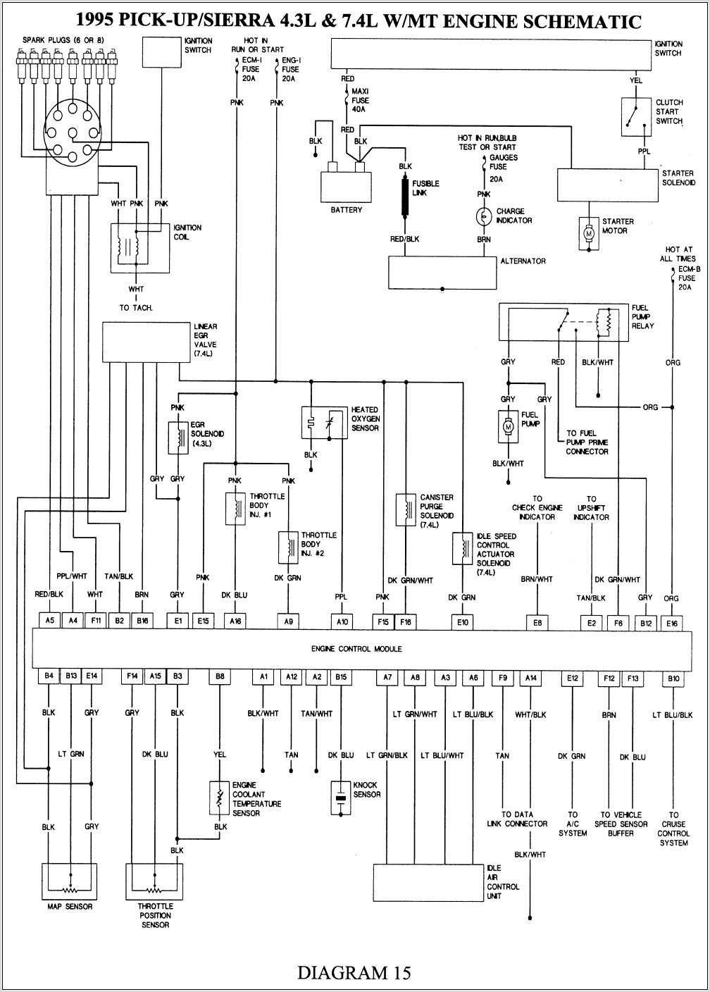 87 Chevy Truck Fuel Pump Wiring Diagram