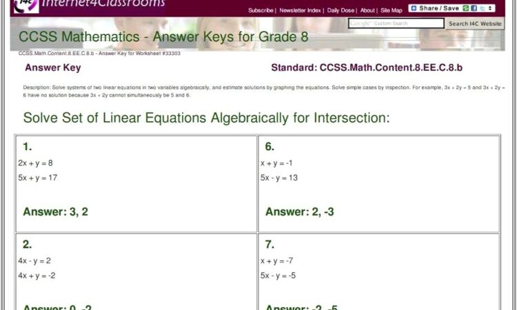 8th Grade Ccss Math Worksheets