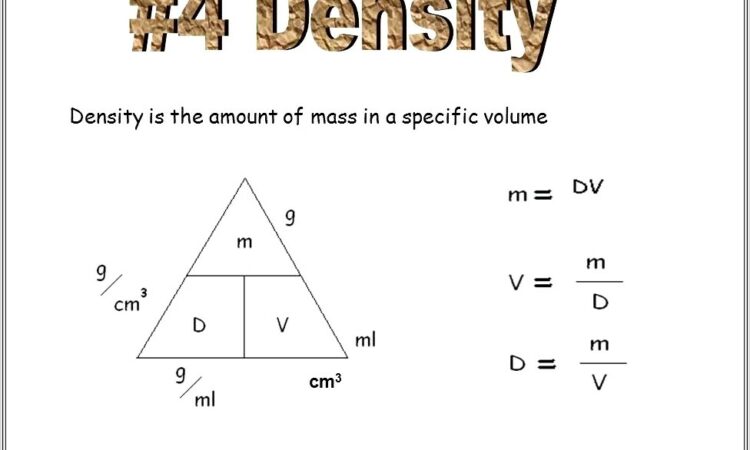 8th Grade Density Worksheet