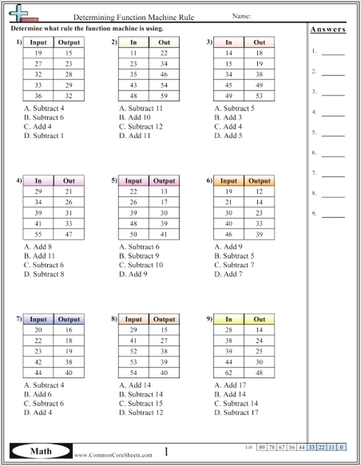 8th Grade Math Patterns Worksheets