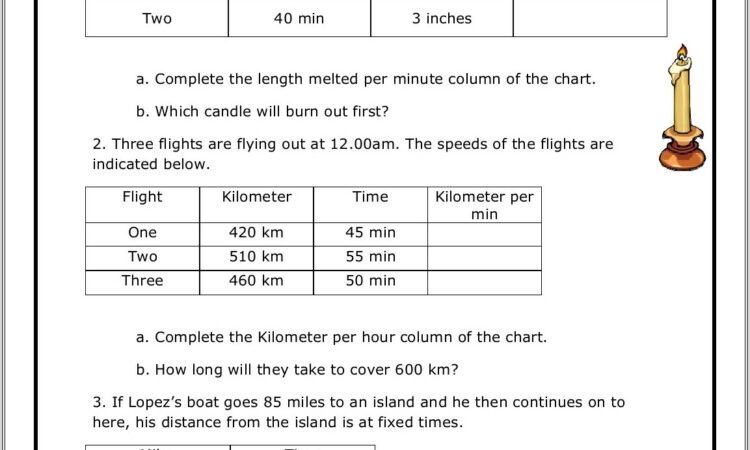 8th Grade Math Scale Factor Worksheets