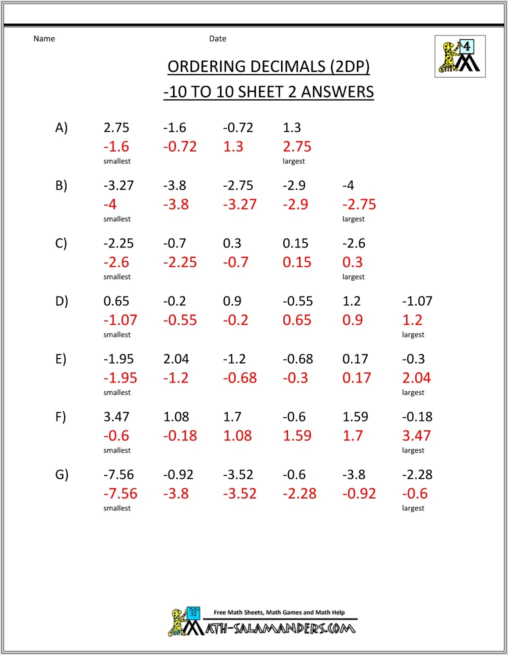 8th Grade Math Worksheets And Answers