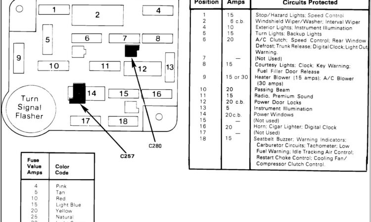 93 Mustang Fuse Diagram