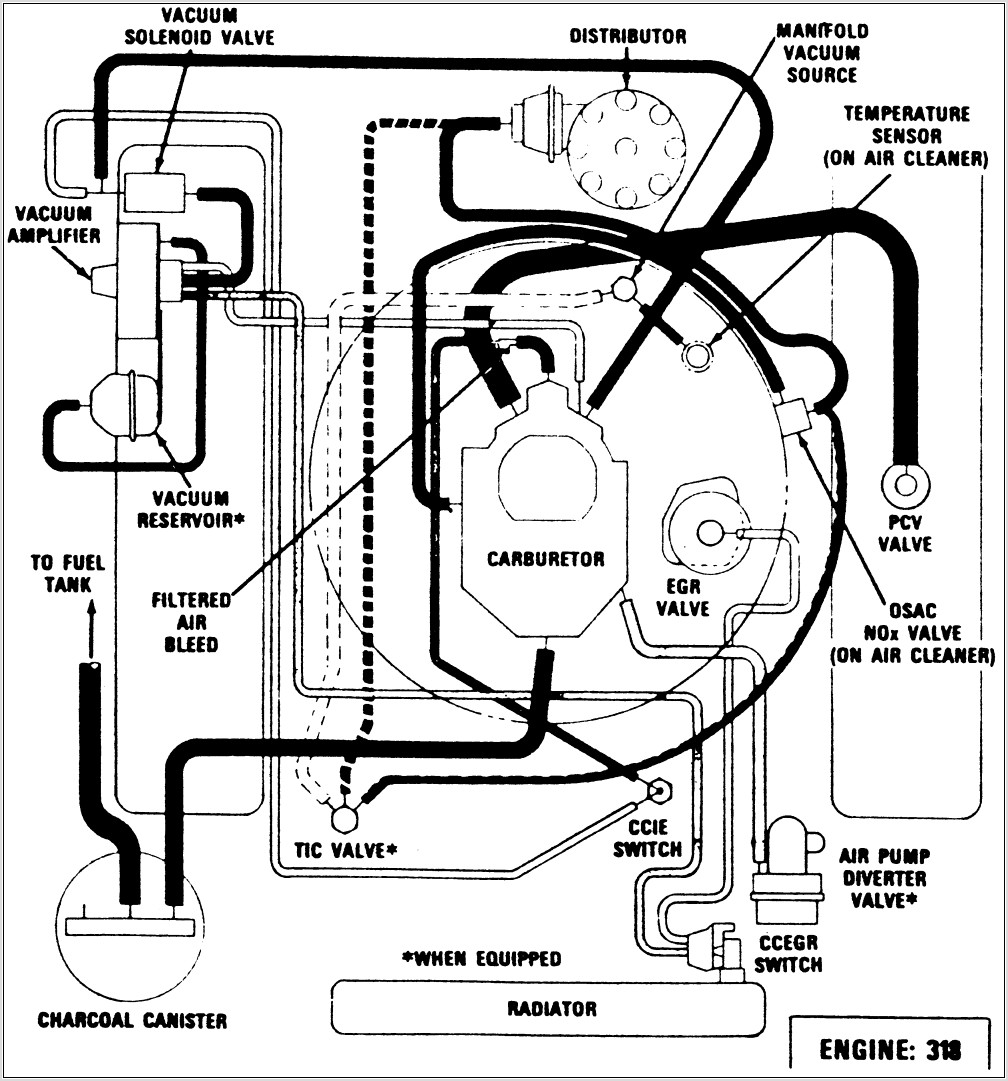 97 Dodge Ram 4x4 Vacuum Diagram