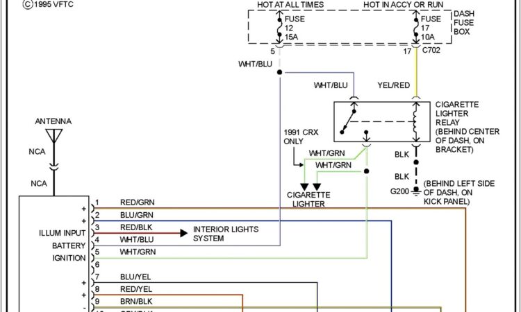 98 Honda Civic Engine Diagram