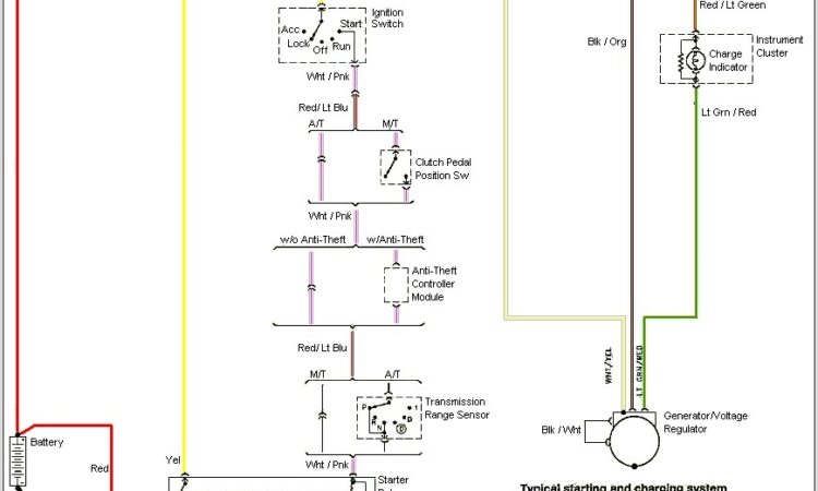 99 04 Mustang Fog Light Wiring Diagram