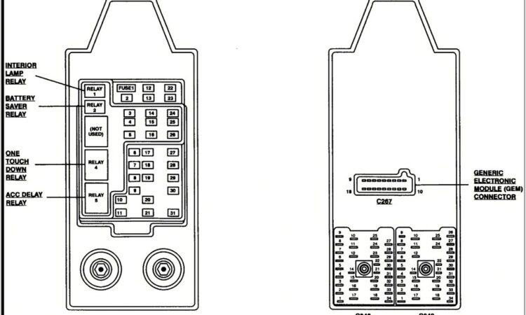 99 Ford F150 Fuse Box Diagram