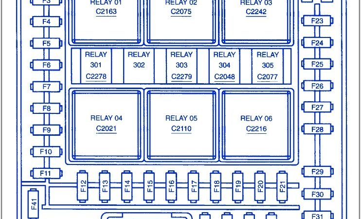 99 Ford F150 Fuse Diagram