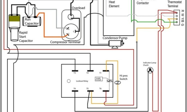 Ac Condenser Unit Wiring Diagram