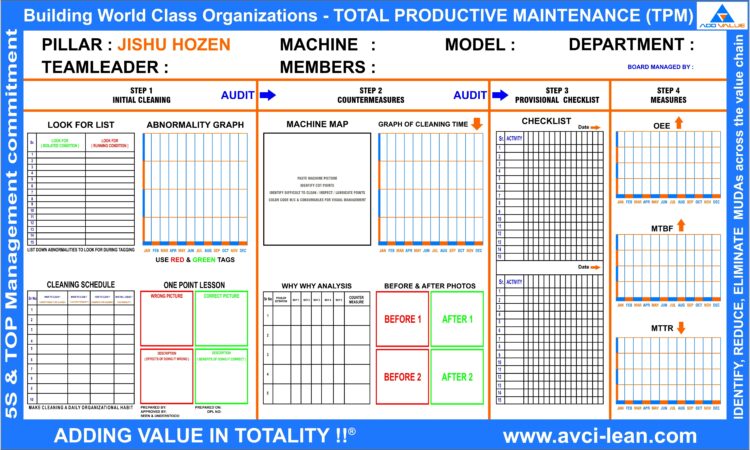 Access Vba Worksheet Add