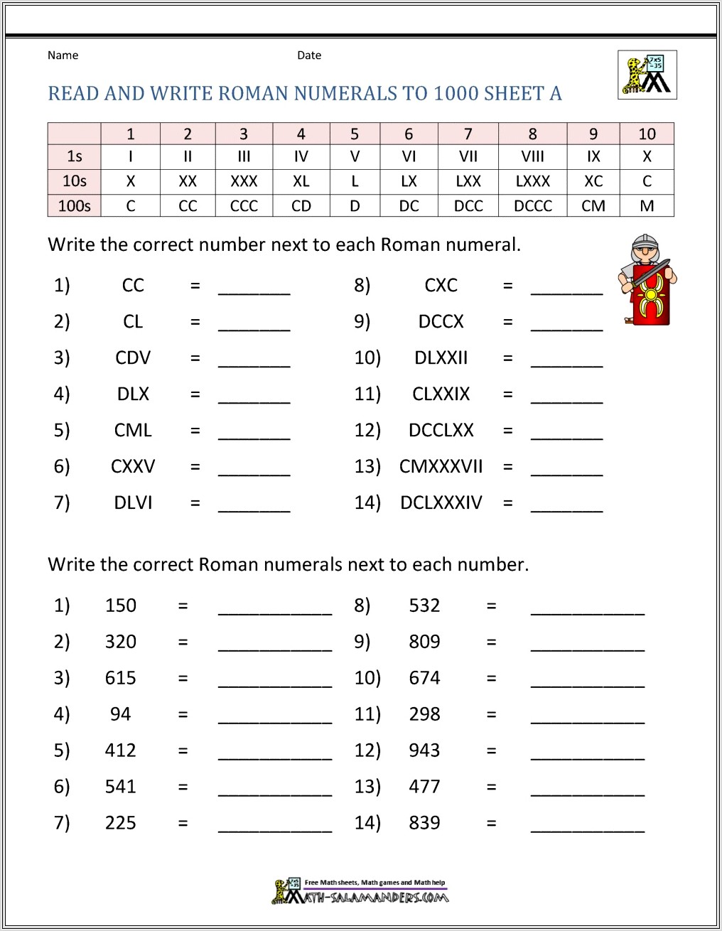Add And Subtract Roman Numerals Worksheet