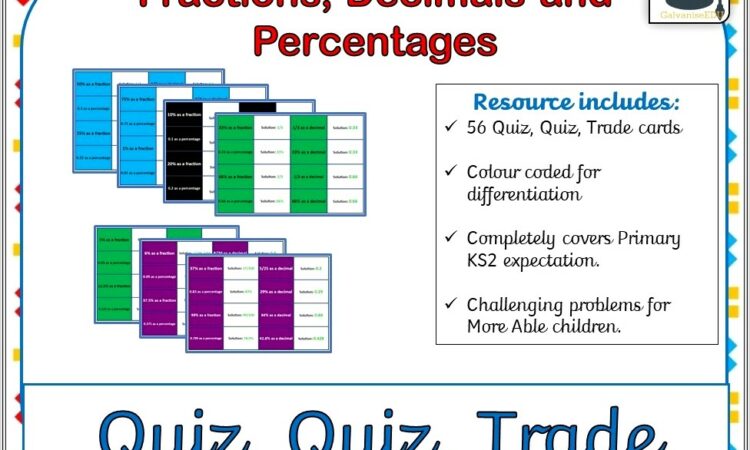 Adding And Subtracting Negative Numbers Differentiated Worksheet