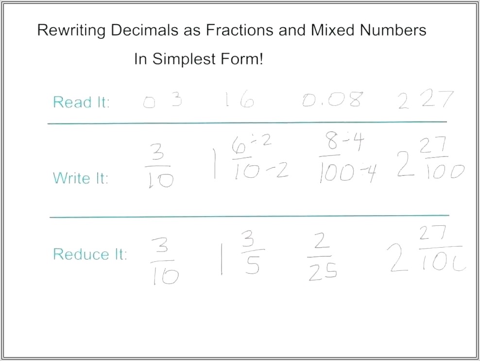 Adding Decimals And Whole Numbers Worksheet