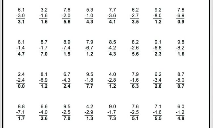 Adding Decimals Word Problems Worksheet