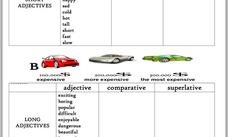 Adjectives Worksheet For Grade 5 Pdf