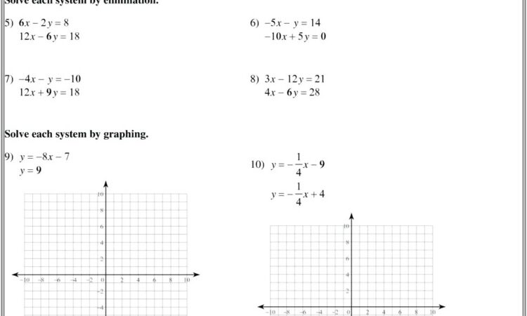 Algebra Worksheet Solve For X