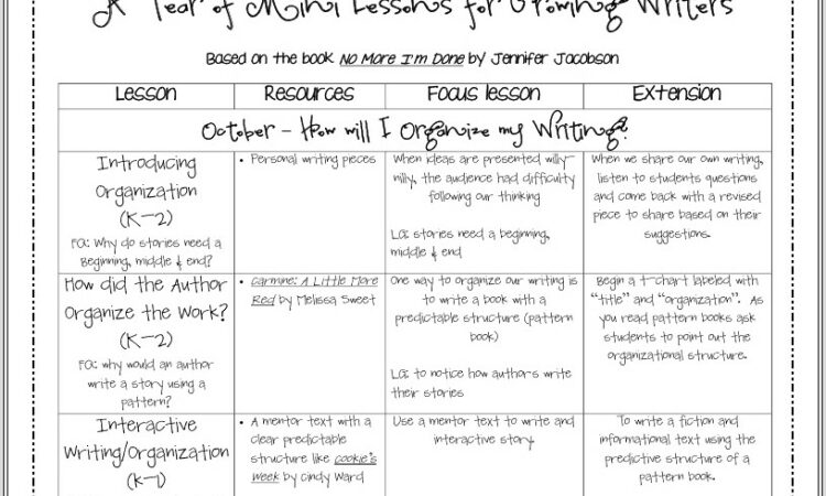 Amazing Handwriting Worksheet Maker