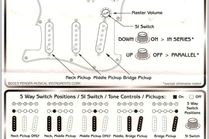 American Standard Stratocaster Wiring Diagram