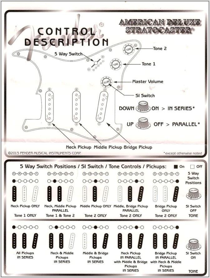 American Standard Stratocaster Wiring Diagram