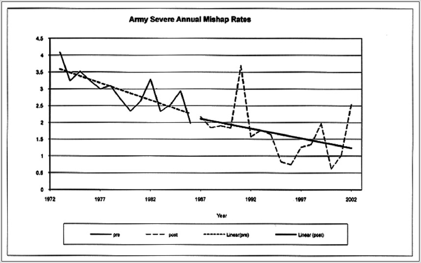 Army Asu Measurements Diagram Male
