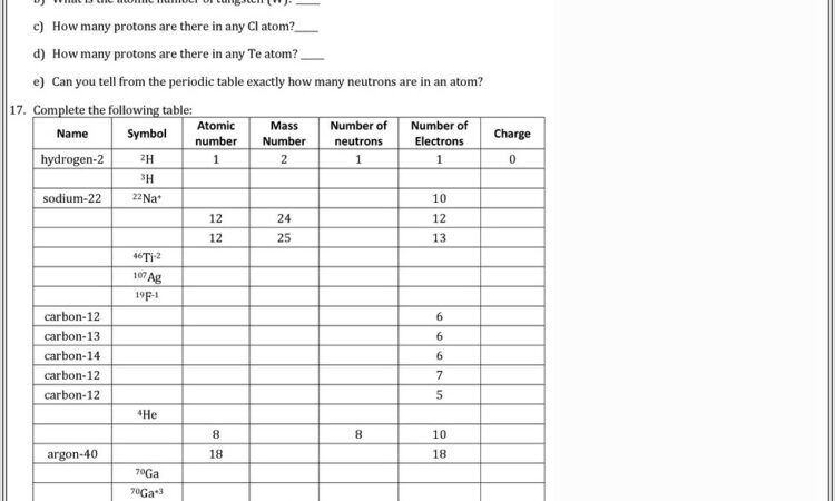 Atomic Structure And Periodic Table Worksheet Answers