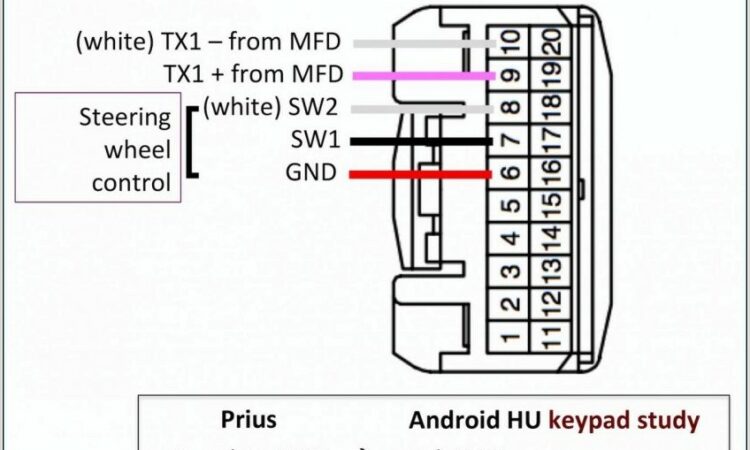 Axxess Gmos 01 Wiring Diagram