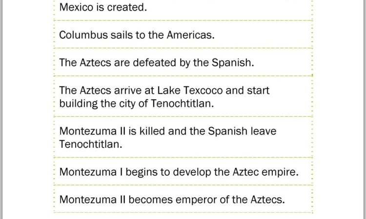 Aztec Timeline Worksheet Ks2