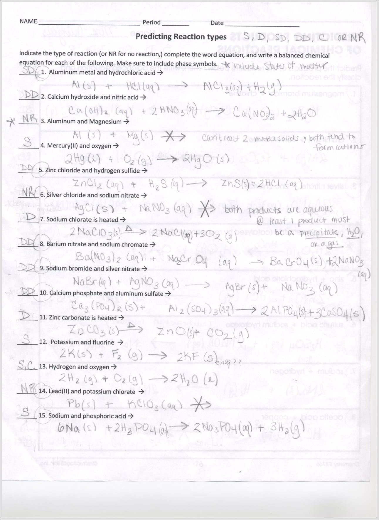 Balancing Equations Word Equations Worksheet